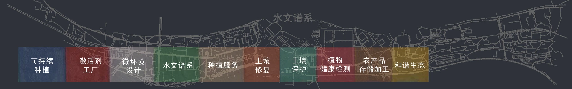 水文谱系标题